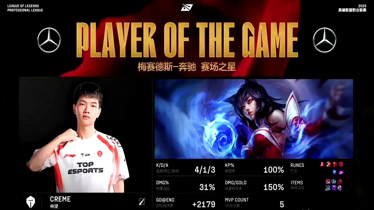 TI国际邀请赛赛后采访曝光,内幕引发热议的简单介绍 TI国际邀请赛赛后采访曝光,内幕引发热议的简单介绍