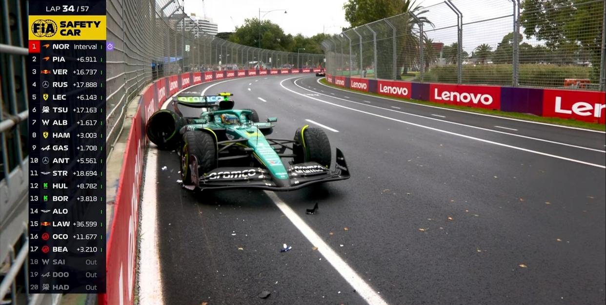 哈斯车队横扫阿斯顿马丁,诺里斯刷新纪录 哈斯车队横扫阿斯顿马丁,诺里斯刷新纪录